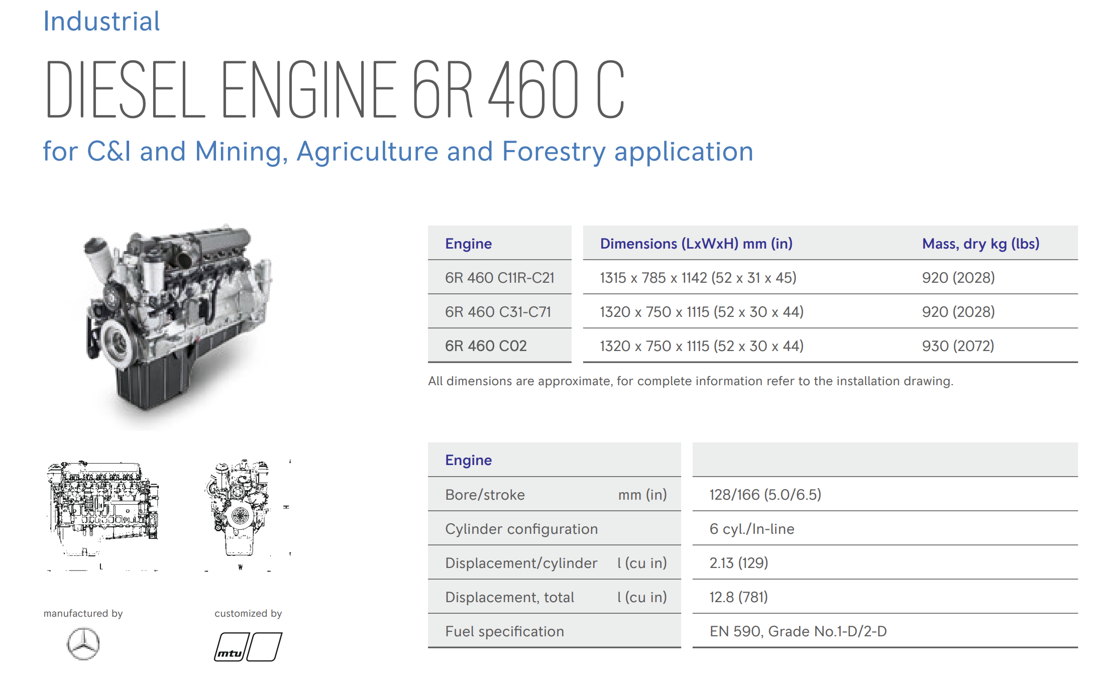 6R 460C